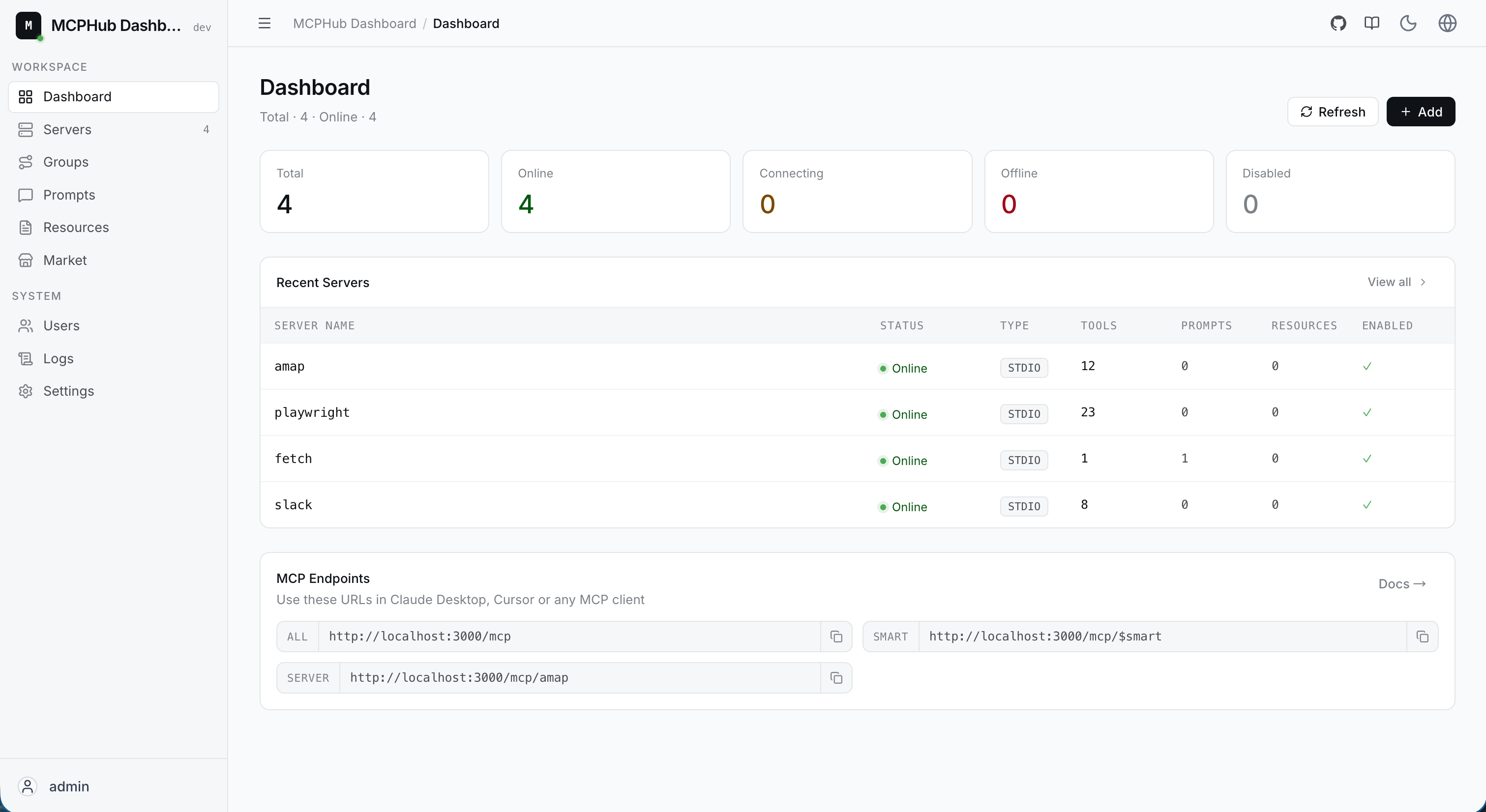 Dashboard Preview